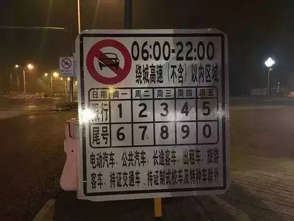 成都車輛限行新規(guī)，重塑城市出行模式的里程碑事件