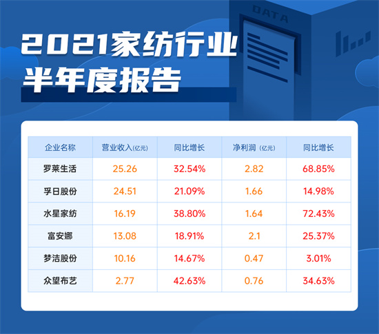 裝飾材料（不含危險化學(xué)品） 第393頁