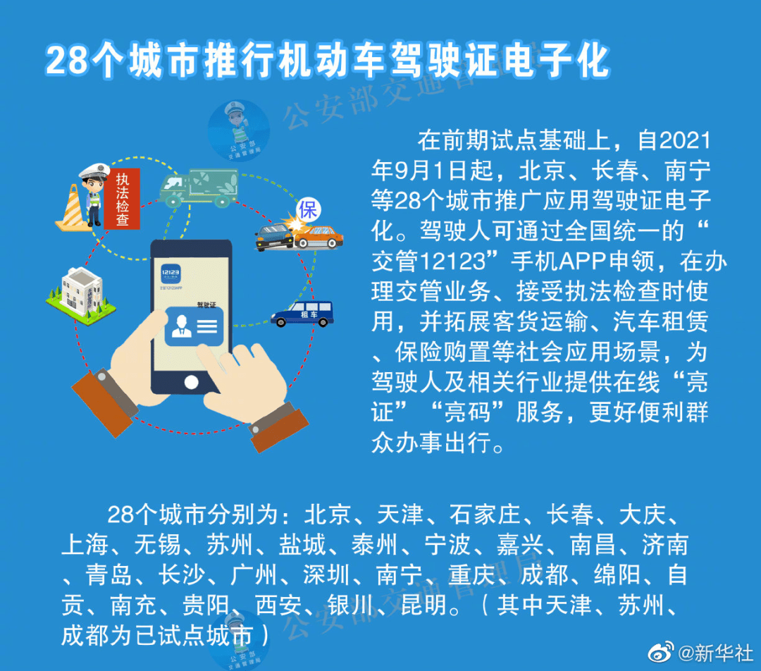 ＂新奧天天免費(fèi)資料大全正版優(yōu)勢(shì)＂的：實(shí)踐調(diào)查說(shuō)明_科技版7.29
