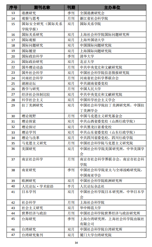 ＂新奧門資料大全正版資料2024年免費下載＂的：定性解析明確評估_旅行版4.56