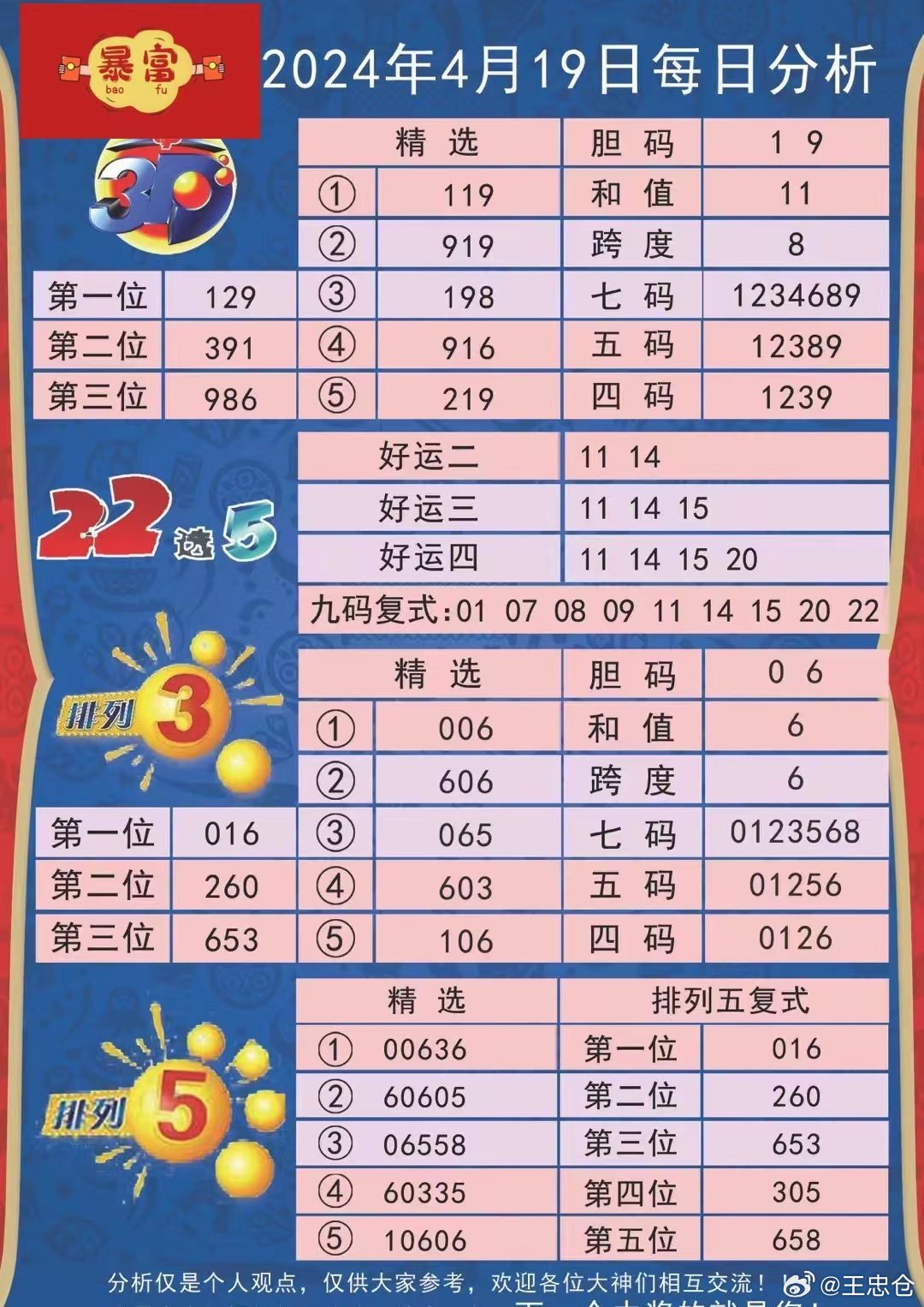 ＂新澳2024今晚開(kāi)獎(jiǎng)資料客家娘＂的：策略優(yōu)化計(jì)劃_DIY工具版6.43