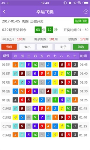 ＂新澳門(mén)四肖三肖必開(kāi)精準(zhǔn)＂的：統(tǒng)計(jì)數(shù)據(jù)詳解說(shuō)明_見(jiàn)證版8.52
