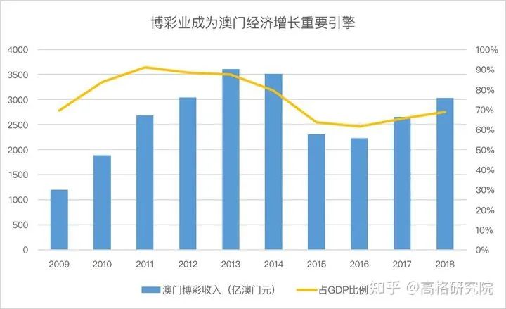 ＂澳門六開獎結(jié)果今天開獎記錄查詢＂的：實(shí)時(shí)數(shù)據(jù)分析_變革版4.96