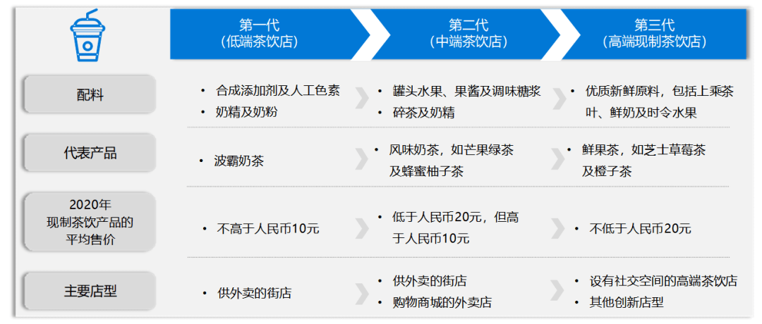 建筑材料（不含危險(xiǎn)化學(xué)品） 第365頁(yè)
