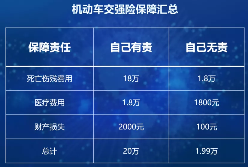 車損險(xiǎn)的價(jià)格計(jì)算方法,車損險(xiǎn)的價(jià)格計(jì)算方法，背景、發(fā)展及其在現(xiàn)代社會(huì)中的地位