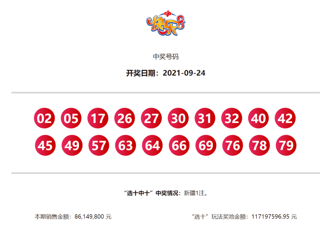 最新中國(guó)福利開(kāi)獎(jiǎng)揭曉，啟程自然美景之旅
