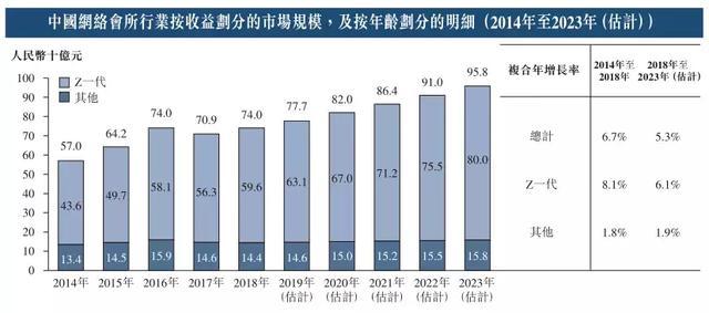 新澳精準(zhǔn)資料免費(fèi)提供265期,安全性方案執(zhí)行_業(yè)界版66.914