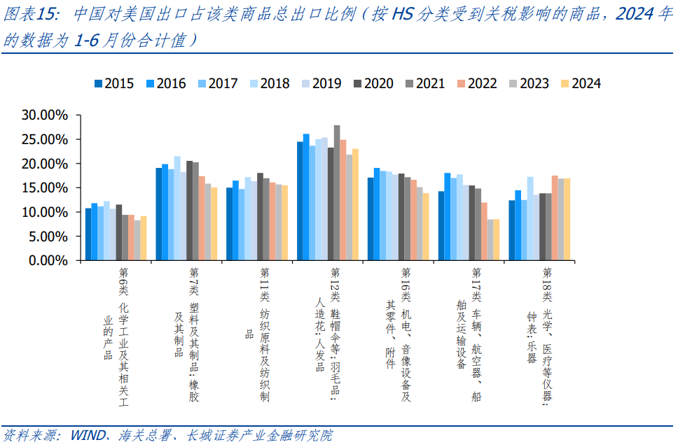 美國選舉態(tài)勢圖最新分析，某某觀點(diǎn)的獨(dú)到解讀