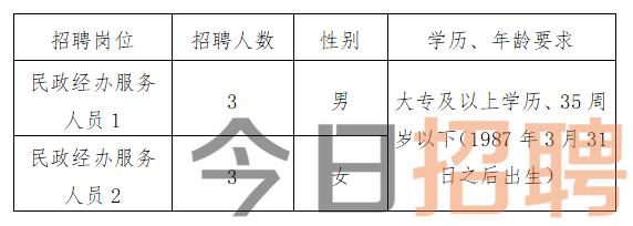 德陽(yáng)最新招聘信息更新速遞