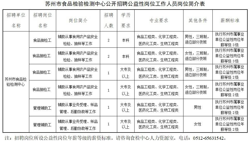 裝飾材料（不含危險(xiǎn)化學(xué)品） 第203頁