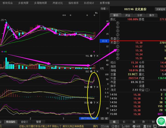 上海上港股票最新消息,上海上港股票最新消息，全面獲取與理解指南（初學(xué)者/進(jìn)階用戶(hù)適用）