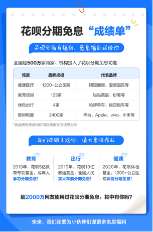 美國(guó)最新分期，巷弄深處的隱藏寶藏探索