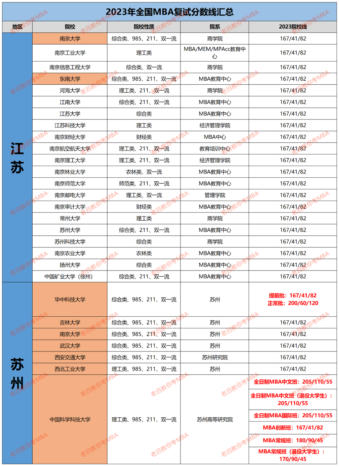 江蘇最新網(wǎng)，時(shí)代脈搏與信息的匯聚地