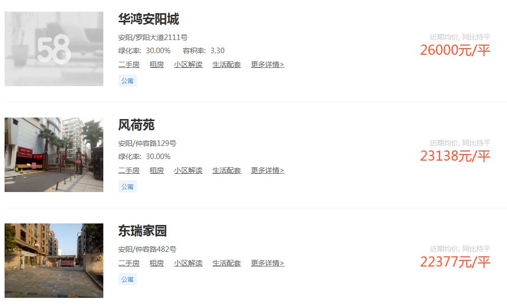 東潤華景最新房價及其分析概述