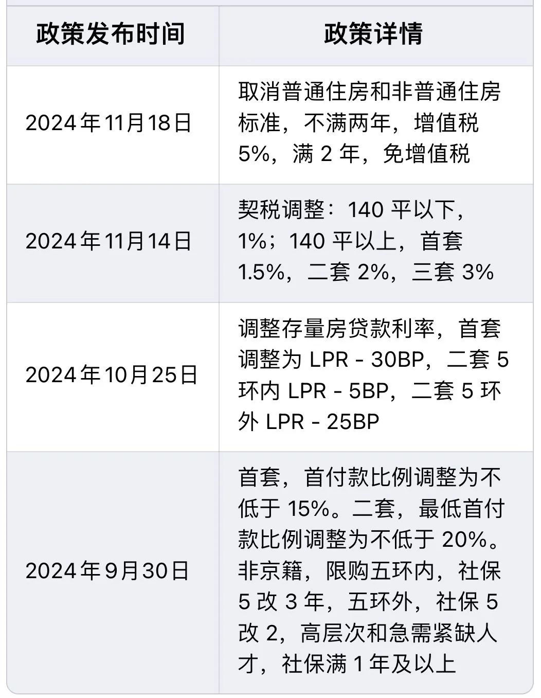 建筑材料（不含危險(xiǎn)化學(xué)品） 第35頁(yè)