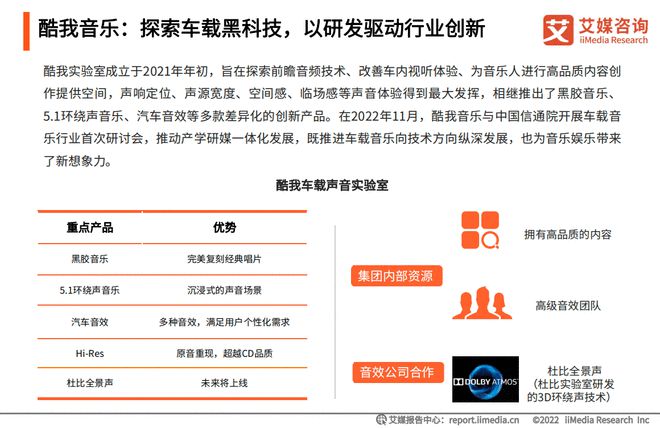 最新真實錄音酷我音樂，時代旋律與回響的匯聚