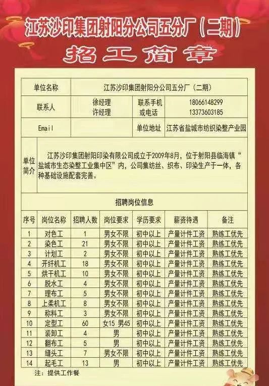 井研意龍印染招聘啟事，小巷深處的色彩秘境探索之旅