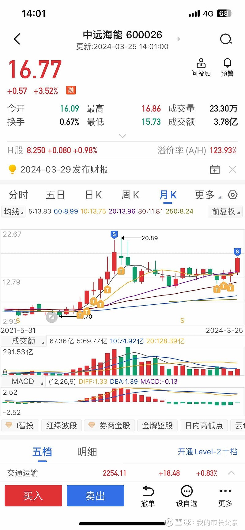 中遠(yuǎn)海能最新動(dòng)態(tài)更新，最新消息匯總