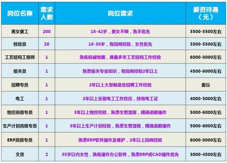 建筑材料（不含危險化學(xué)品） 第24頁