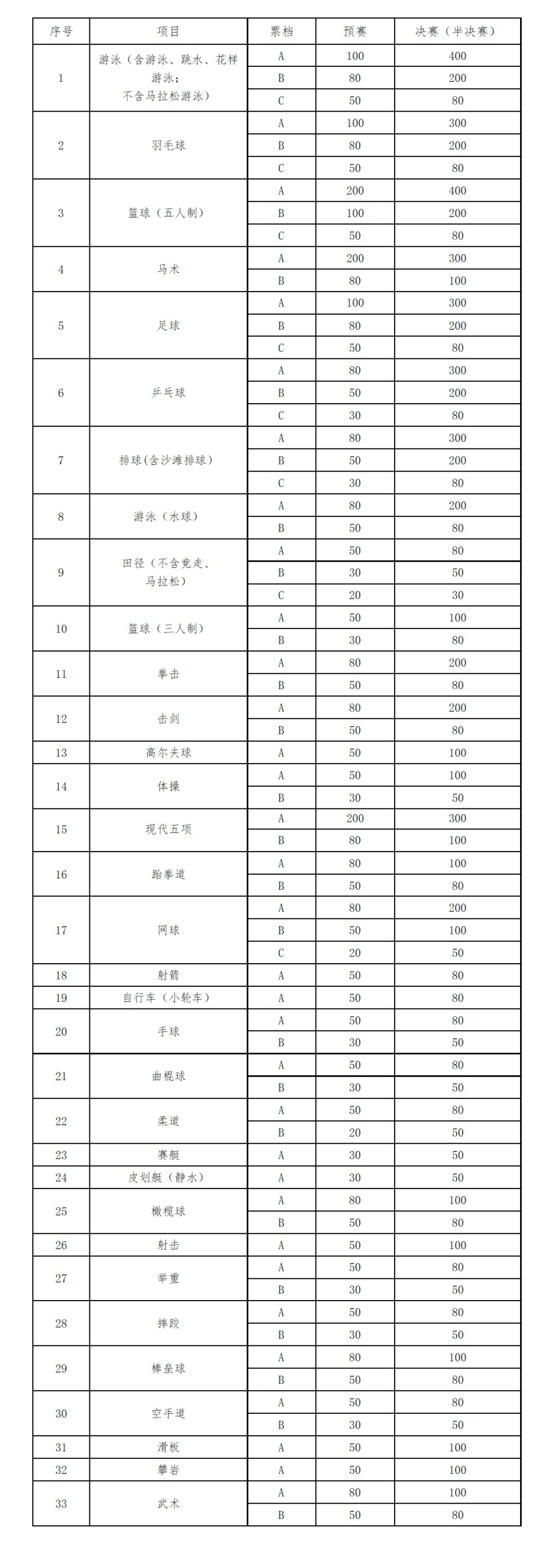 西安地鐵最新票價表及城市深度游，小巷神秘之旅與美食寶藏探索