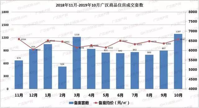 可雕刻板材 第21頁