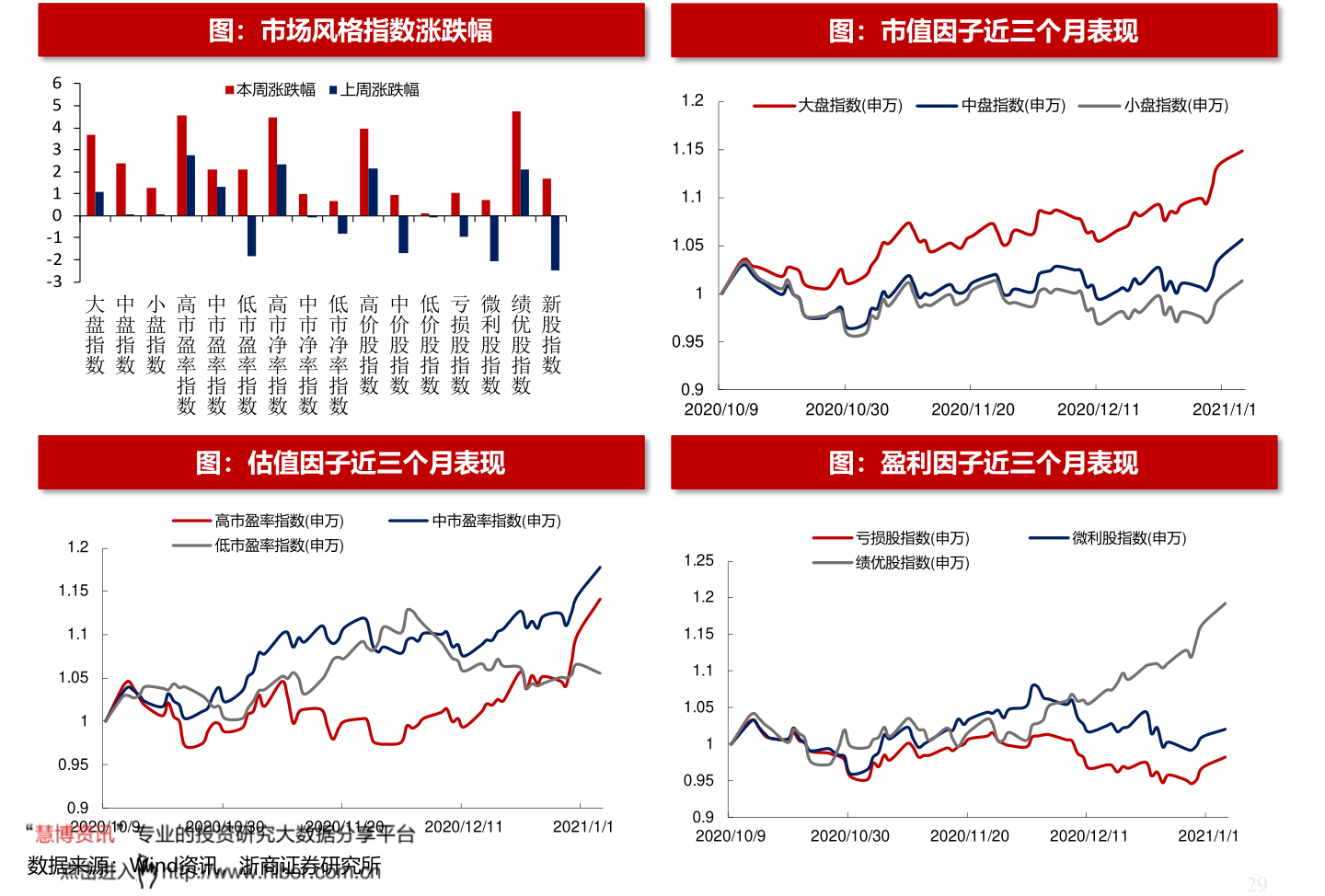 華西能源股票最新動態(tài)更新，最新消息匯總