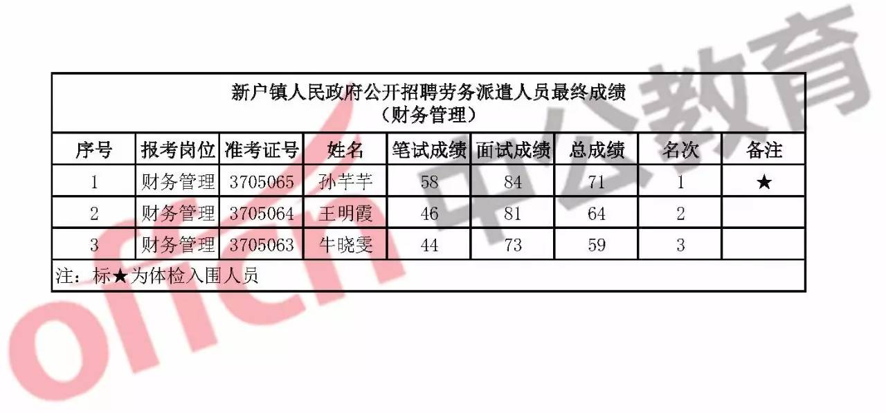 建筑材料（不含危險化學品） 第16頁