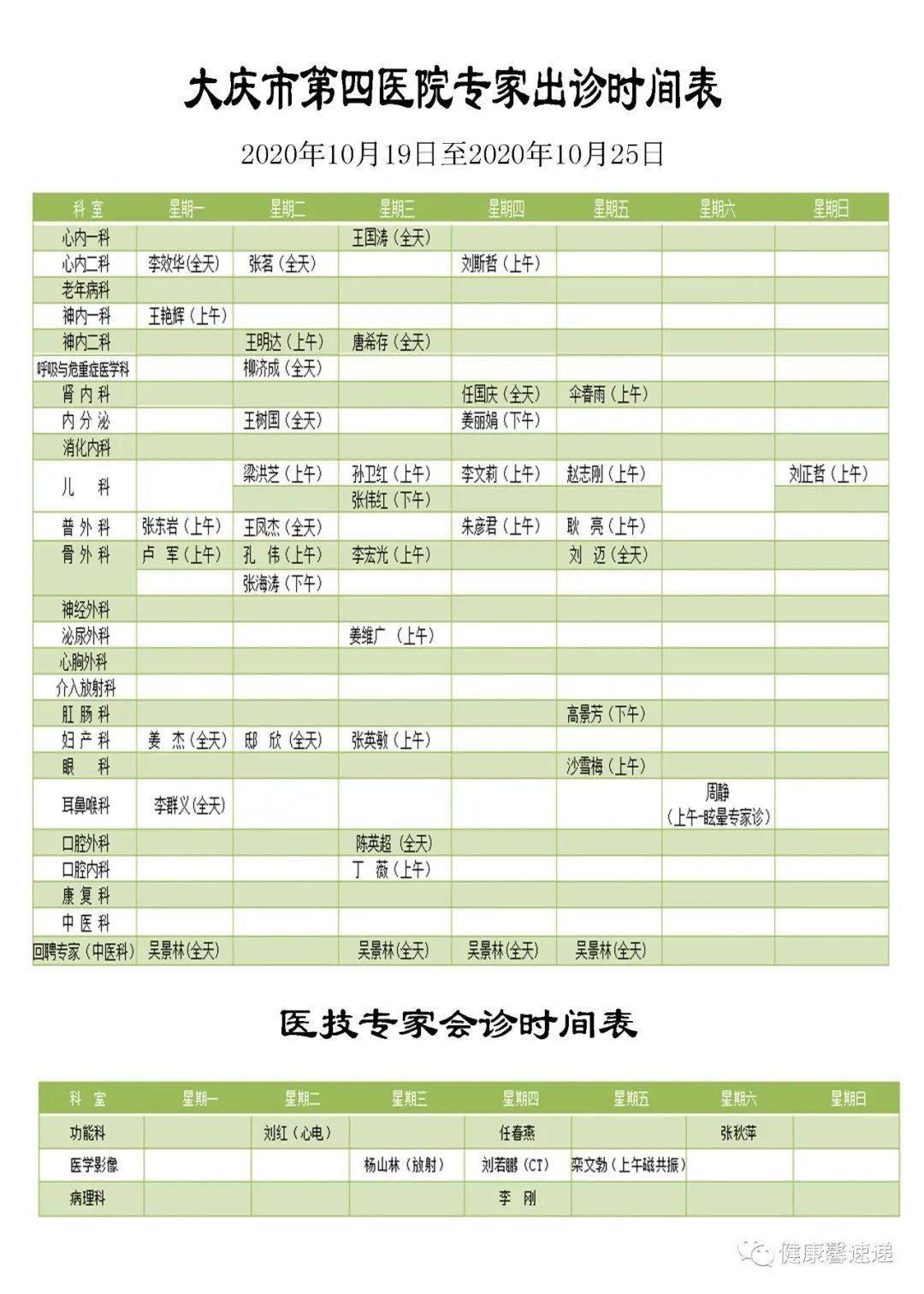 陸小彥最新出診時間，溫馨就診日開啟