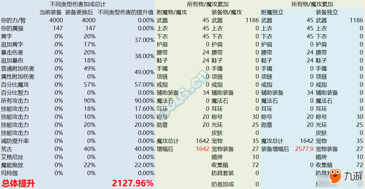 揭秘90重甲B套最新數(shù)據(jù)，小巷秘境背后的故事