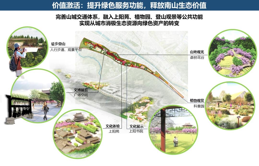 綠心生態(tài)搬遷最新動態(tài)，變化中的希望與力量