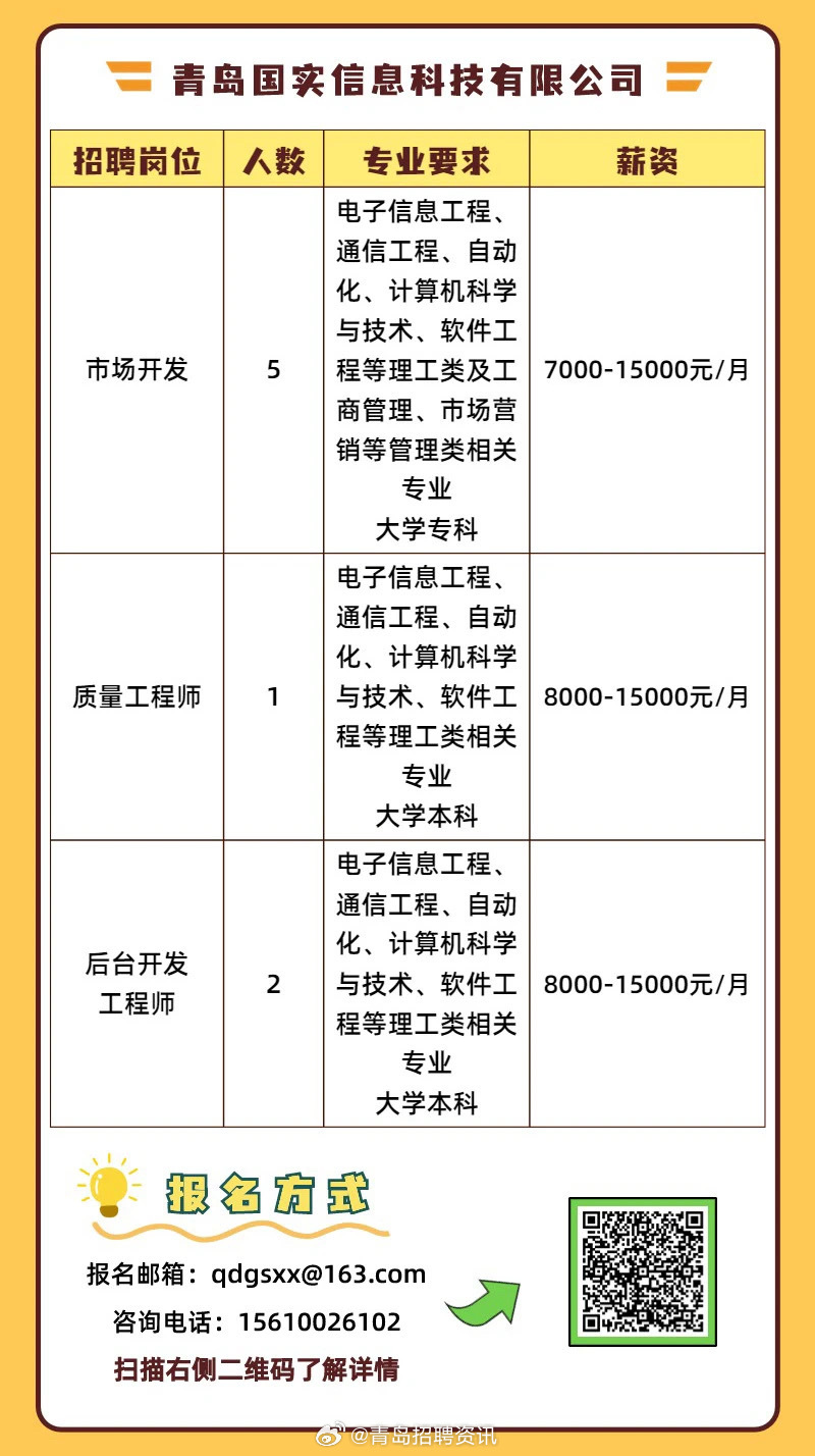 清國科技最新招聘信息，開啟科技夢想之旅，擁抱變化，自信閃耀職場之路