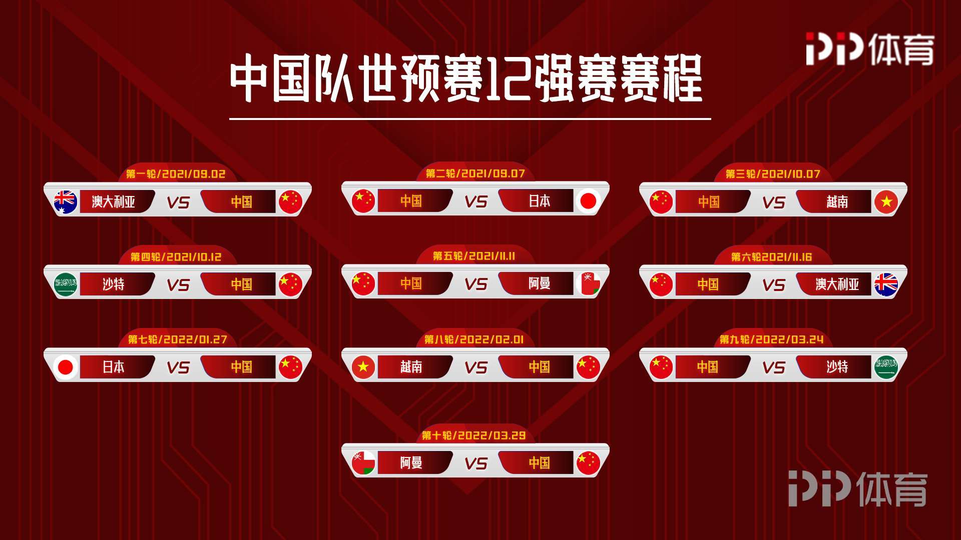 12強賽最新動態(tài)，學習變化之力，激發(fā)自信之光