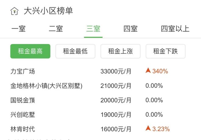 大興黃村房?jī)r(jià)最新動(dòng)態(tài)揭秘，巷弄深處的驚喜小店與房?jī)r(jià)趨勢(shì)分析