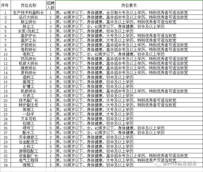 復(fù)合實(shí)木多層板 第4頁