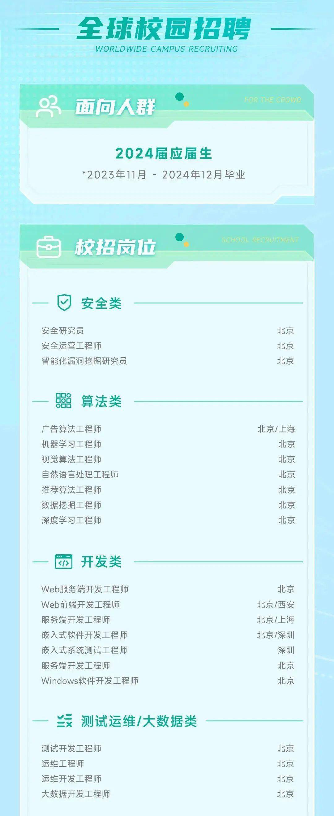 第10頁