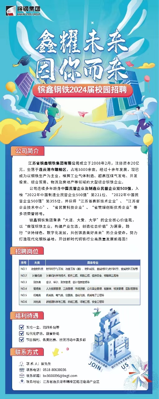 鑫達(dá)鋼鐵最新招聘信息公布，職位空缺等你來挑戰(zhàn)！