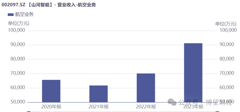 山河智能股票最新動(dòng)態(tài)，深度分析與個(gè)人觀點(diǎn)分享