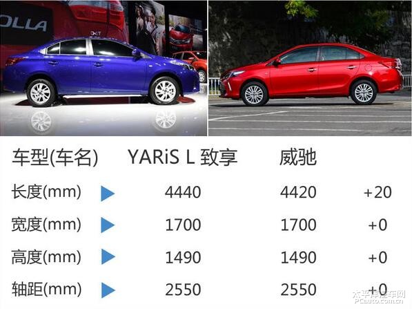 廣汽豐田威馳最新報價，駕馭變化，啟程人生新篇章！